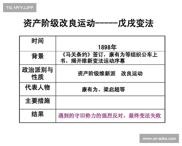 以皇家社会为核心探讨科学革命与近现代科学发展历程的深远影响